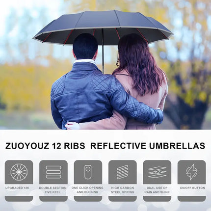 Auto On Off Radium Umbrella