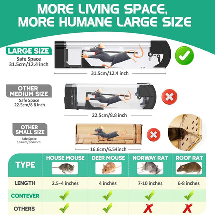 Big Rat Trap Cage for House Garden