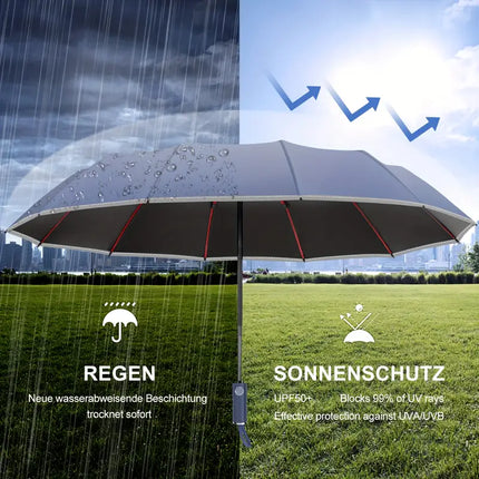 Auto On Off Radium Umbrella