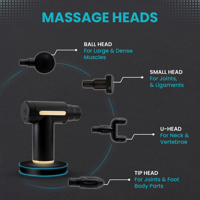 Ultragun Massage Gun For Full Body Relaxation